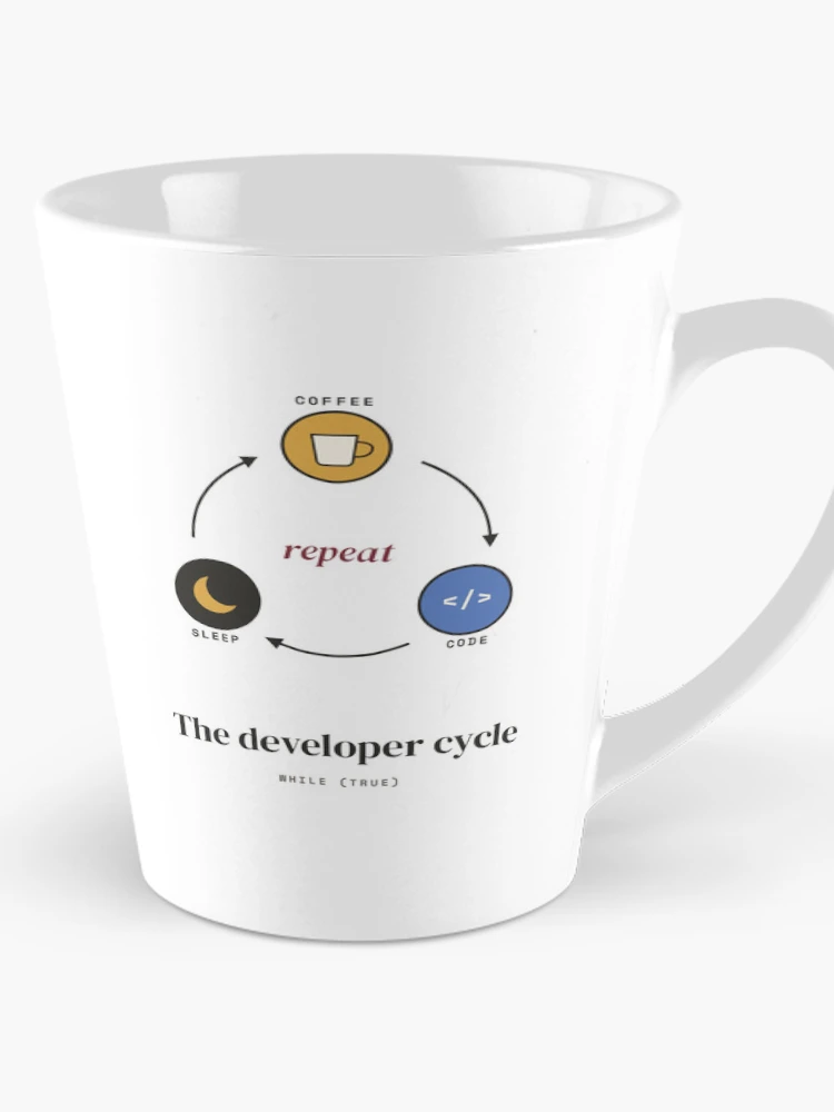 Thumbnail 1 of 4, Coffee Mug, Coffee Code Sleep Repeat - The Developer Cycle designed and sold by Rilindi.