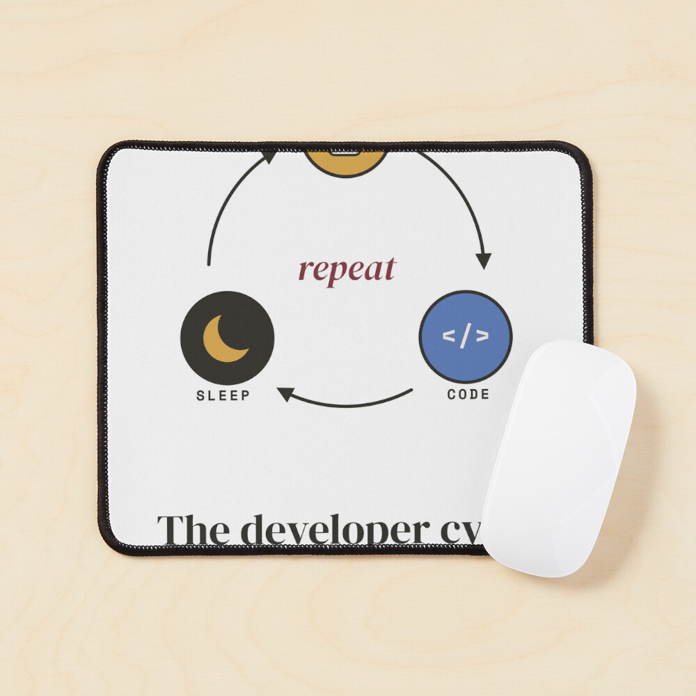 Item preview, Mouse Pad designed and sold by Rilindi.
