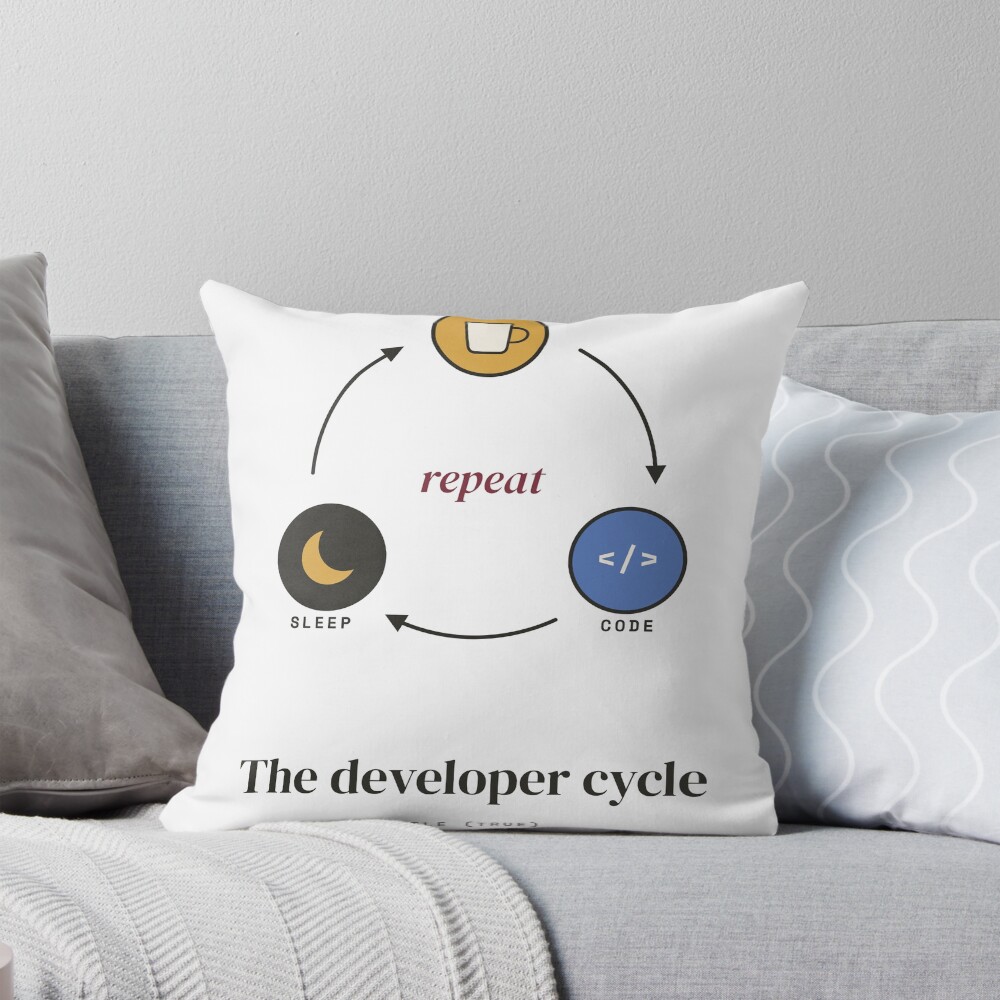 Item preview, Throw Pillow designed and sold by Rilindi.