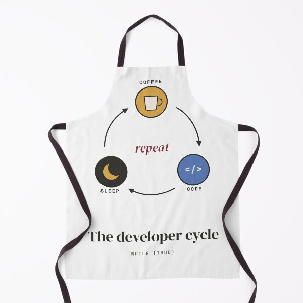 Item preview, Coffee Code Sleep Repeat - The Developer Cycle designed and sold by Rilindi.