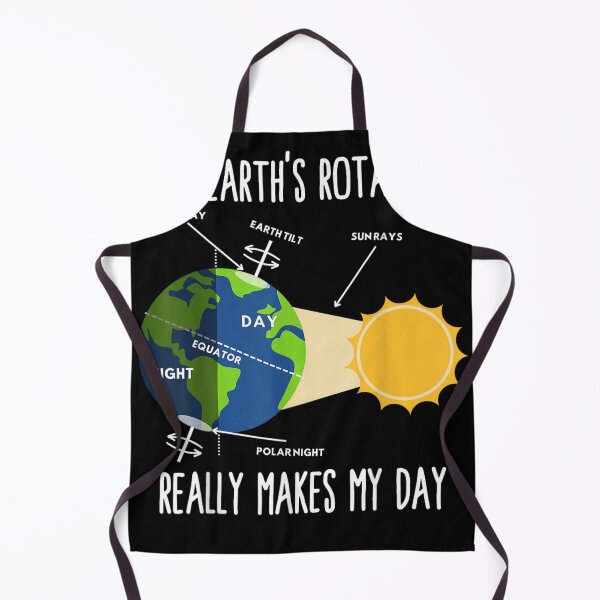 Item preview, Earth Rotation Really Makes My Day designed and sold by otaku.edwardj.