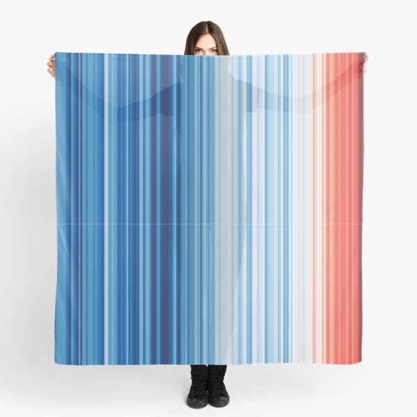 Item preview, Earth's Climate Barcode designed and sold by scohoe.