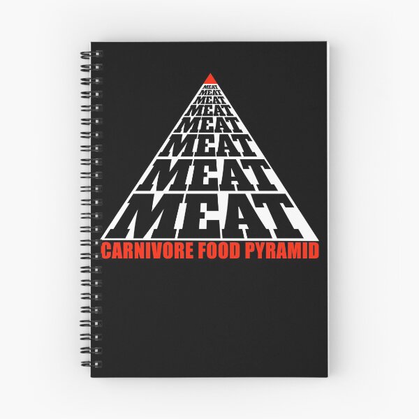 Item preview, Carnivore Diet Food Pyramid Zero Carb  designed and sold by Karina2017.