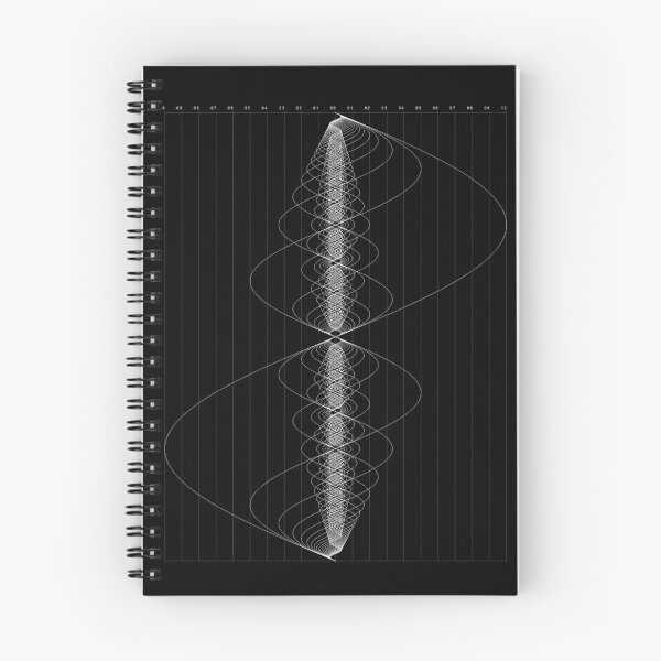 Item preview, The Harmonic Series designed and sold by Thornepalmer.