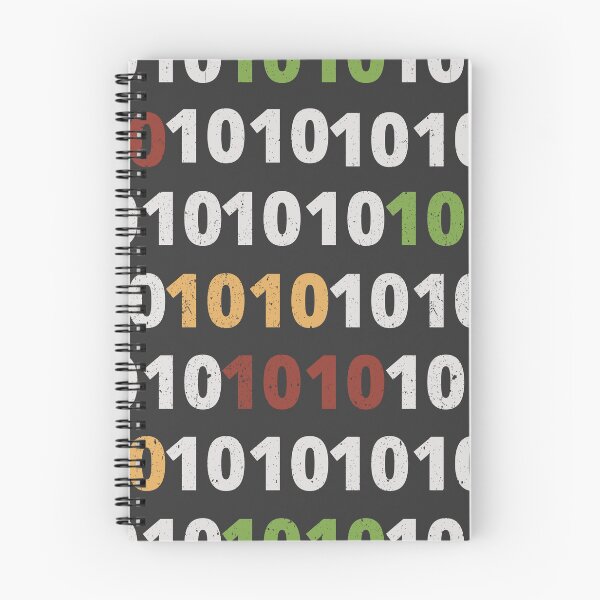Item preview, 1010 designed and sold by MeredithWatson.