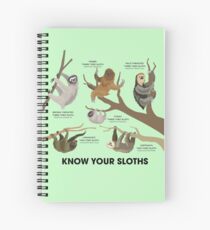 Know Your Sloths Spiral Notebook