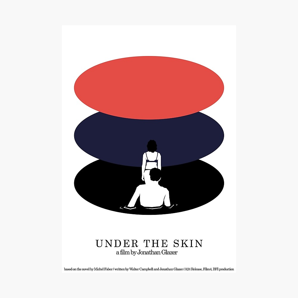 Jonathan Glazer S Under The Skin Poster For Sale By Alessandropenna Redbubble