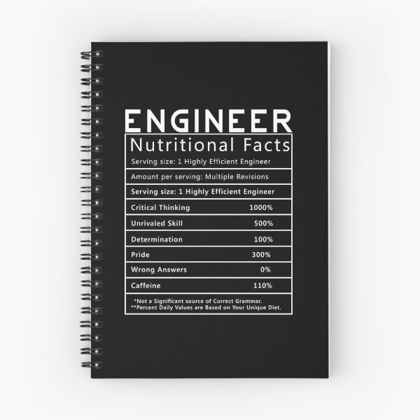 Item preview, The engineering formula designed and sold by xeron32.