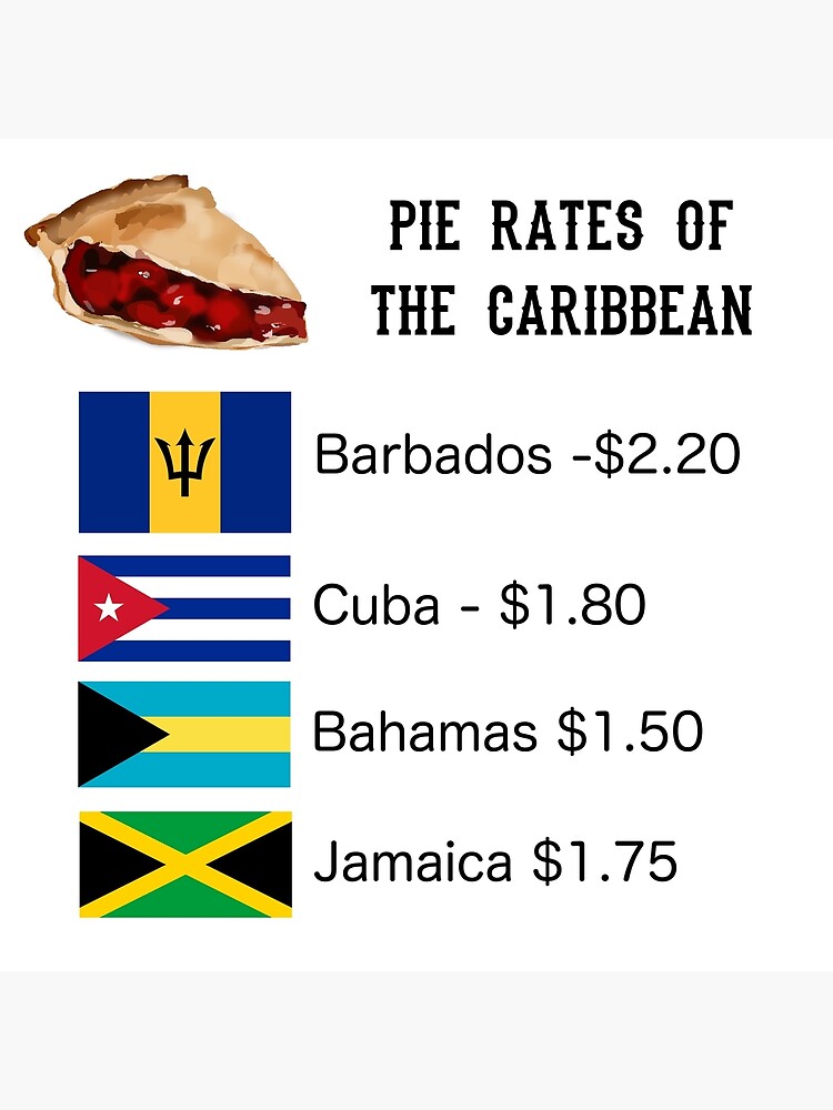 "Pie Rates of the Caribbean" Poster for Sale by qlobba Redbubble
