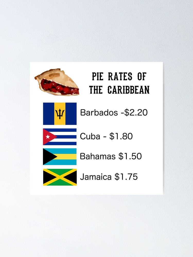 "Pie Rates of the Caribbean" Poster for Sale by qlobba Redbubble
