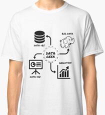 Data Geek awesome shirt, hoodie and accessories for Data Analysts, Scientists, BI, STEM, Engineers Classic T-Shirt