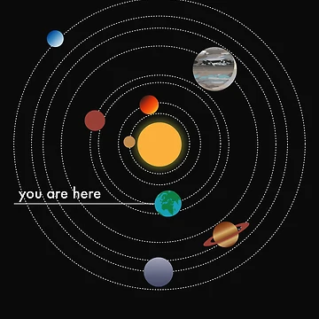 Artwork thumbnail, Solar System by Vectorqueen