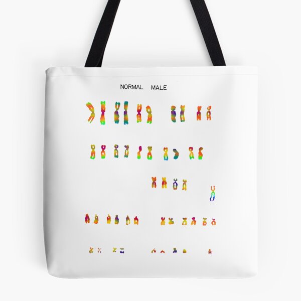 Item preview,  Normal, Human Male Chromosomes designed and sold by ScienceSource.