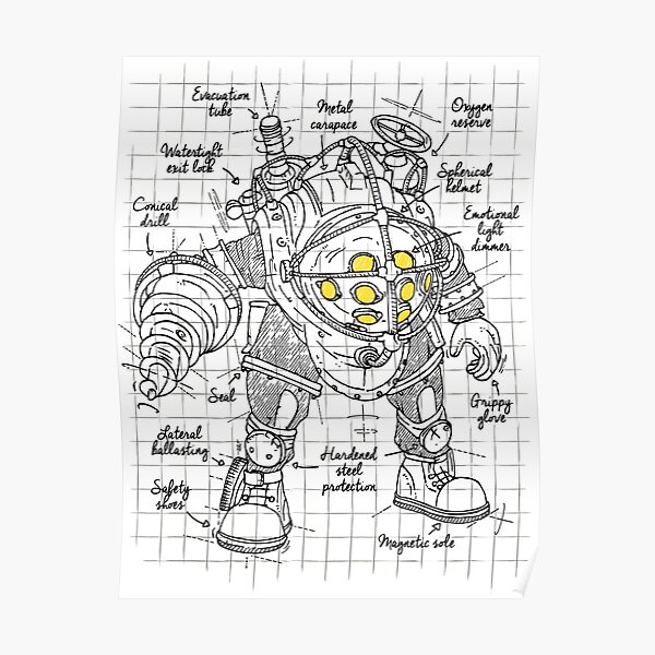 Bioshock Infinite Burial At Sea Man of Steel Big Daddy Poster Print Rob Waters