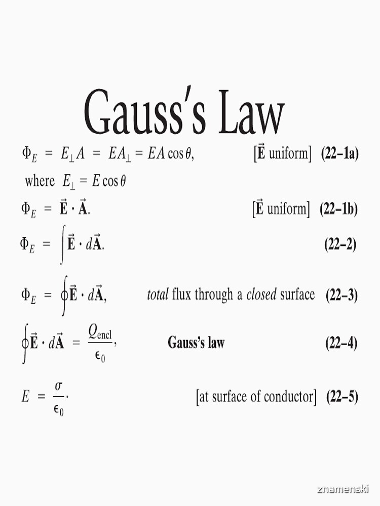 #Gauss's #Law, #GaussLaw, #Physics, Physics2, GeneralPhysics, by znamenski