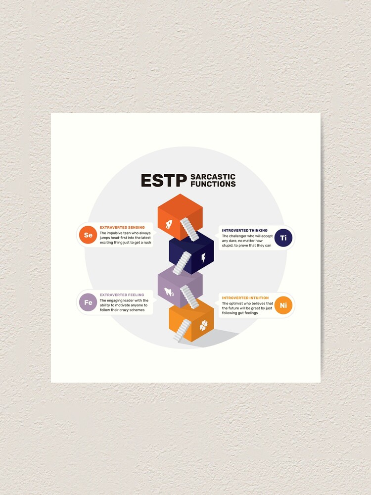 Rush MBTI Personality Type: ESTP or ESTJ?