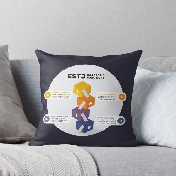 Item preview, ESTJ Sarcastic Functions designed and sold by eilamona.