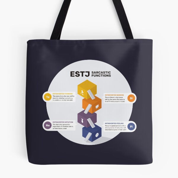 Item preview, ESTJ Sarcastic Functions designed and sold by eilamona.
