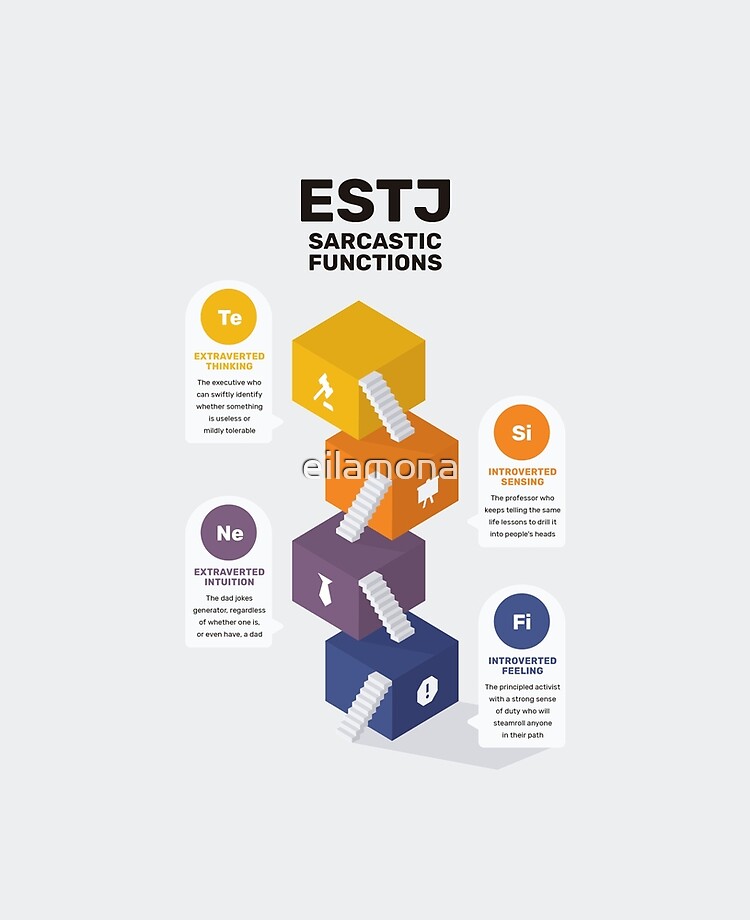 Estj