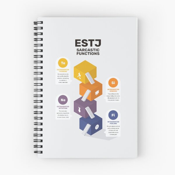 Item preview, ESTJ Sarcastic Functions designed and sold by eilamona.