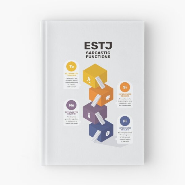 Item preview, ESTJ Sarcastic Functions designed and sold by eilamona.