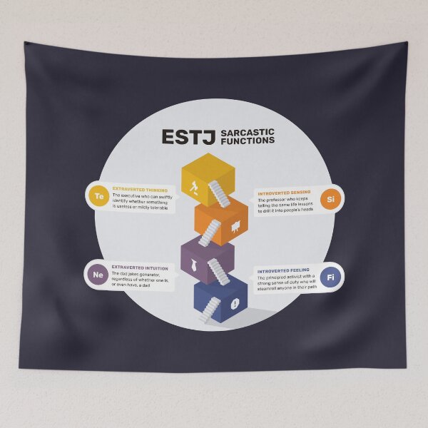 Item preview, ESTJ Sarcastic Functions designed and sold by eilamona.
