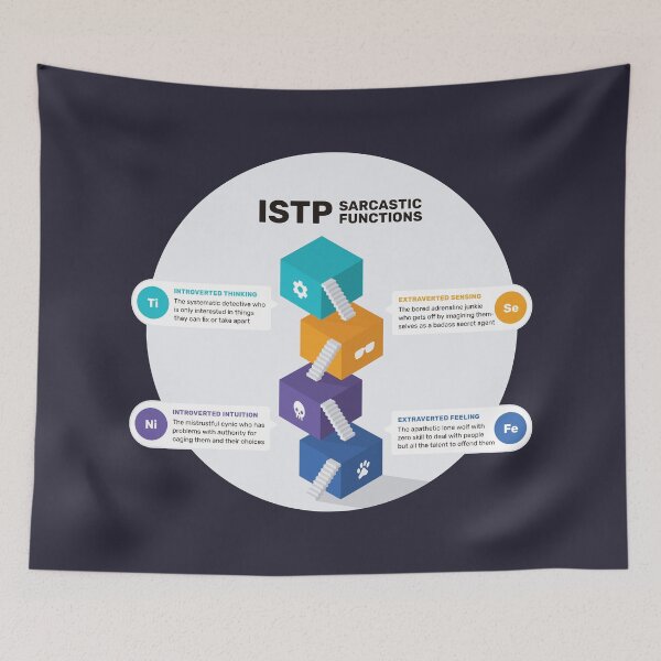Item preview, ISTP Sarcastic Functions designed and sold by eilamona.