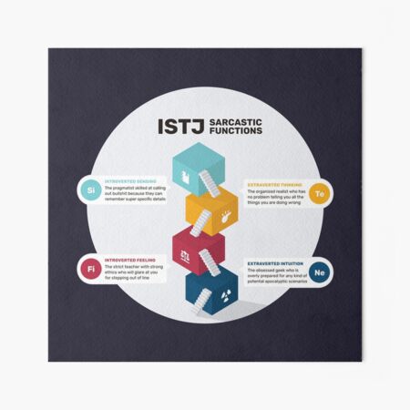 Classic Sonic MBTI Personality Type: ISTP or ISTJ?
