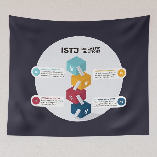 Item preview, ISTJ Sarcastic Functions designed and sold by eilamona.