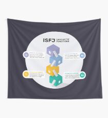 ISFJ Sarcastic Functions Wall Tapestry