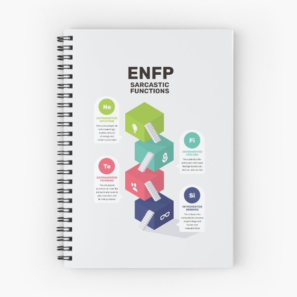 Item preview, ENFP Sarcastic Functions designed and sold by eilamona.