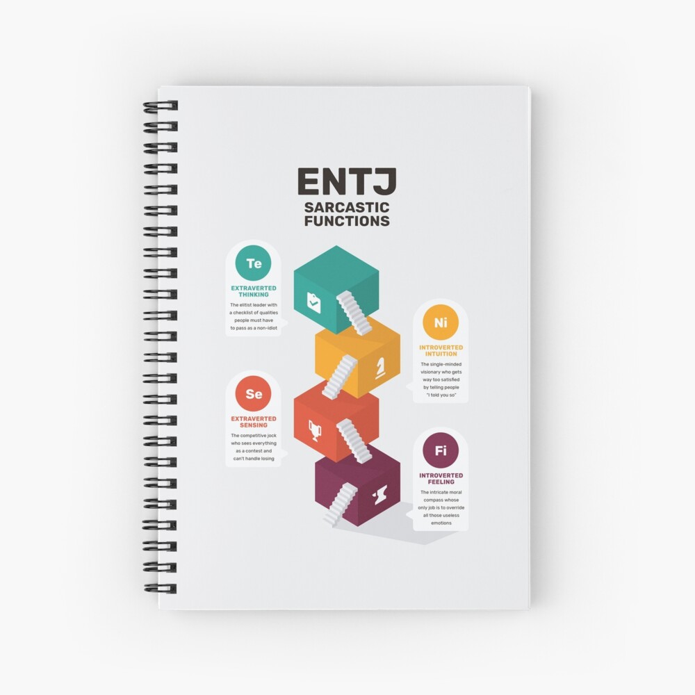 Entj Sarcastic Functions Spiral Notebook By Eilamona Redbubble