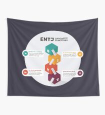 ENTJ Sarcastic Functions Wall Tapestry
