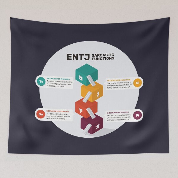 Item preview, ENTJ Sarcastic Functions designed and sold by eilamona.