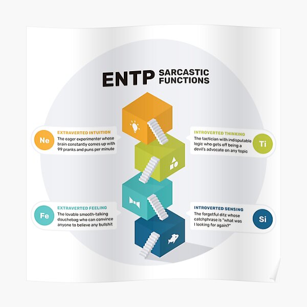 Entp Gifts & Merchandise | Redbubble