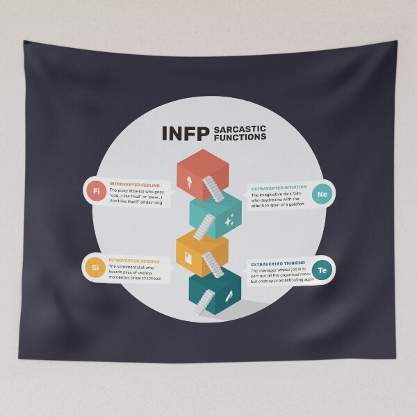 Item preview, INFP Sarcastic Functions designed and sold by eilamona.