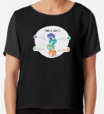 INFJ Sarcastic Functions Chiffon Top