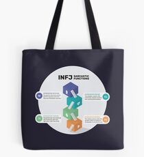 INFJ sarkastische Funktionen Tote Bag