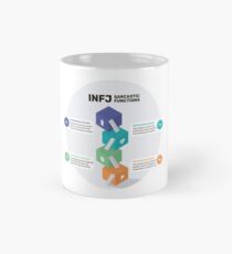 INFJ Sarcastic Functions Mug