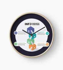 INFJ Sarcastic Functions Clock