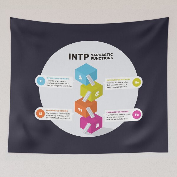 Item preview, INTP Sarcastic Functions designed and sold by eilamona.