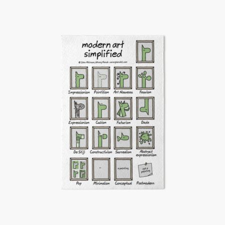 Item preview, modern art simplified designed and sold by WrongHands.