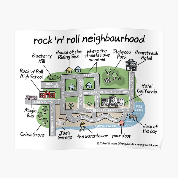 rock 'n' roll neighbourhood Poster