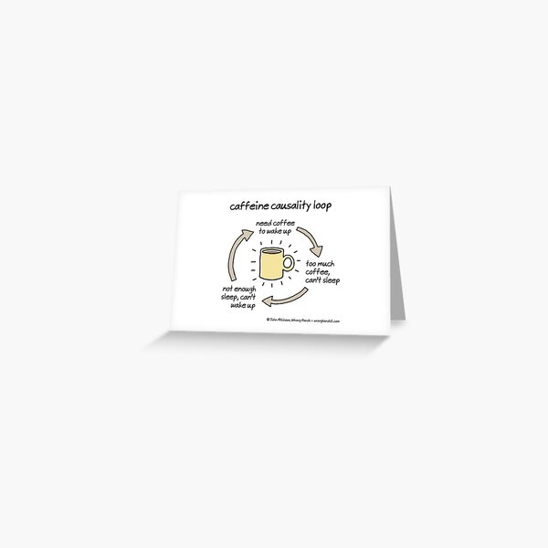 caffeine causality loop Greeting Card