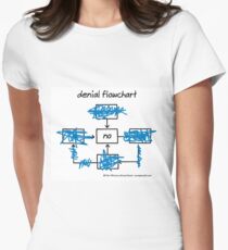 denial flowchart Women's Fitted T-Shirt