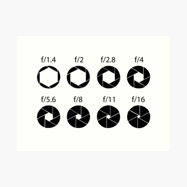 F-stops - Black Art Print