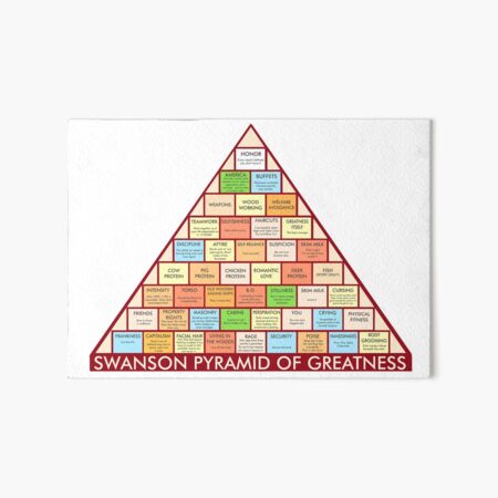 Swanson Pyramid of Greatness Art Board Print