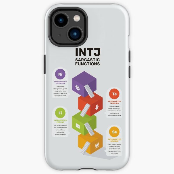 Intj Phone Cases for Sale