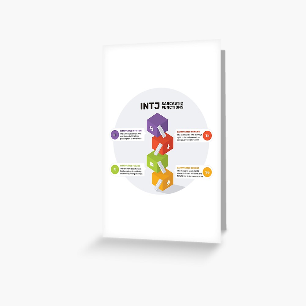 INTJ Cognitive Functions (MBTI Merch) Greeting Card for Sale by lamweixing