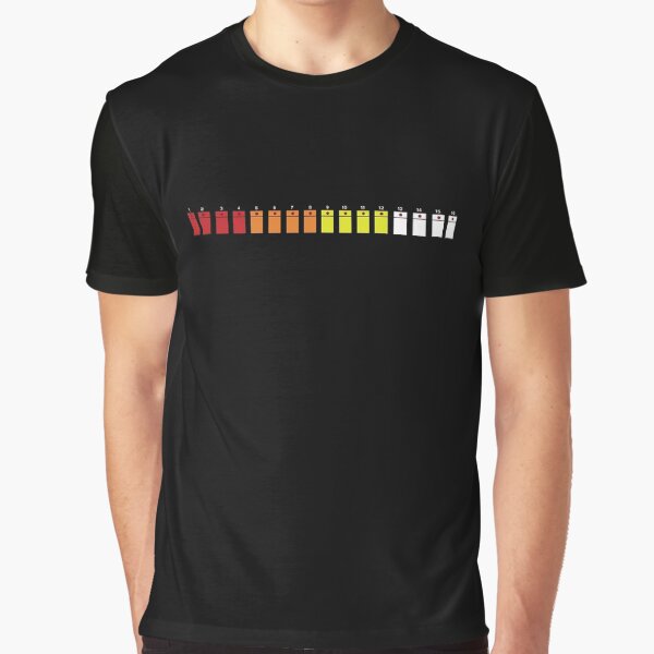 Artikel-Vorschau von Roland 808 Trommelschläge, designt und verkauft von Jockeybox.